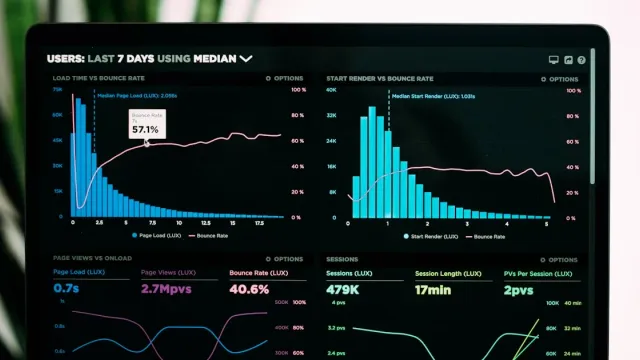 Panel de xestión de frotas con visualización de IA preditiva