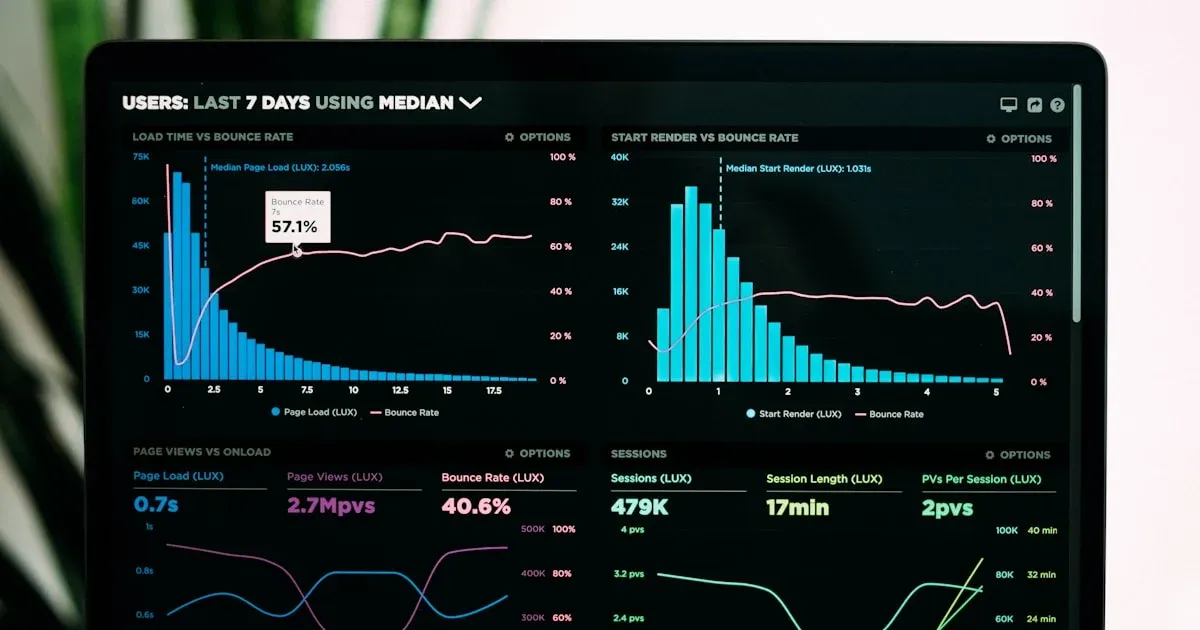 Dashboard de gestión de flotas con visualización de IA predictiva